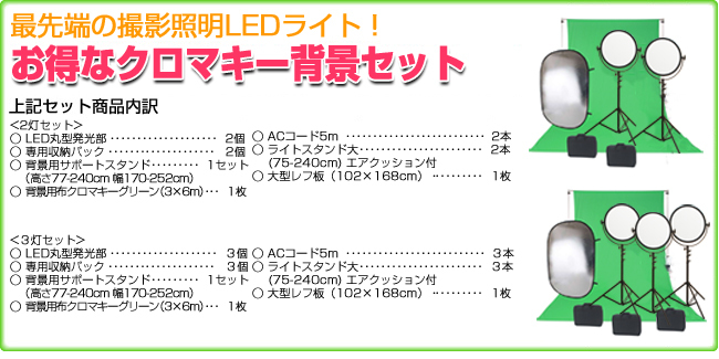 クロマキー/撮影機材 撮影照明 クロマキー撮影用LED丸型２灯セット