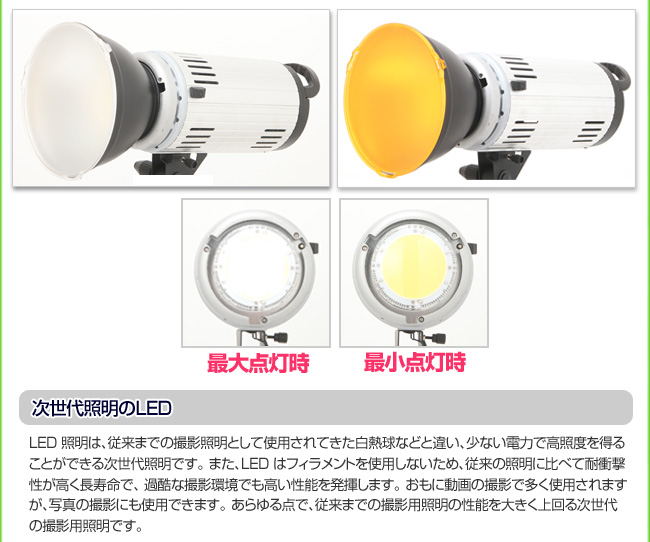 ハイスペック撮影用照明LED2000発光部