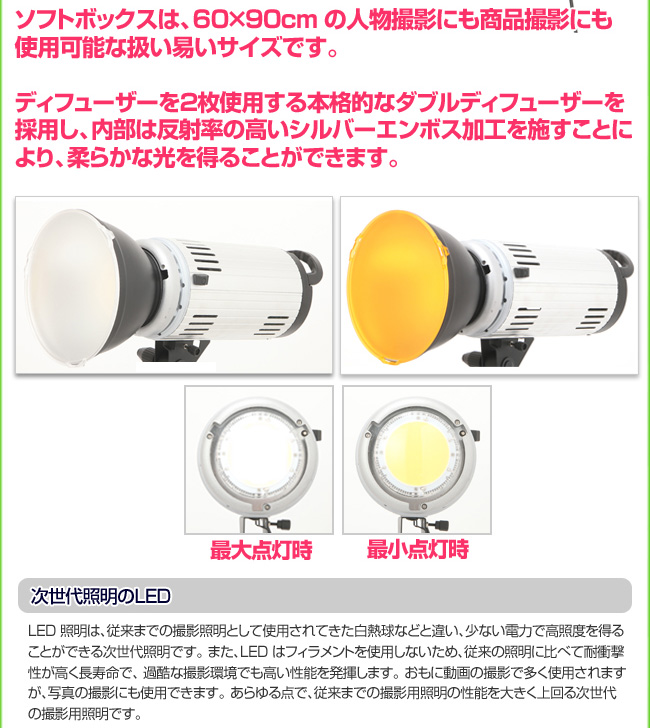 ハイスペック撮影用照明LED2000発光部